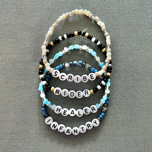 War College Quadrants